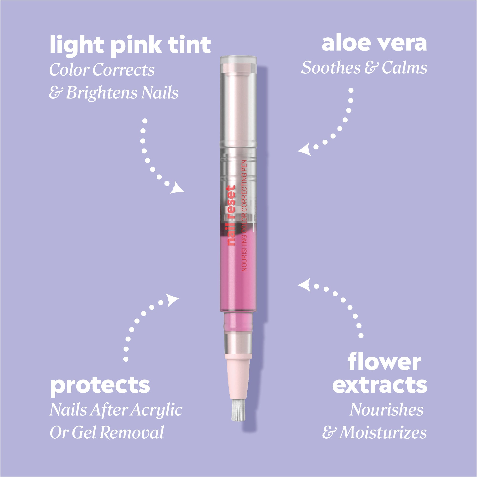 Nail care pen with callouts reading “light pink tint — color corrects & brightens nails,” “aloe vera — soothes & calms,” “protects nails after acrylic or gel removal,” and “flower extracts — nourishes & moisturizes.”