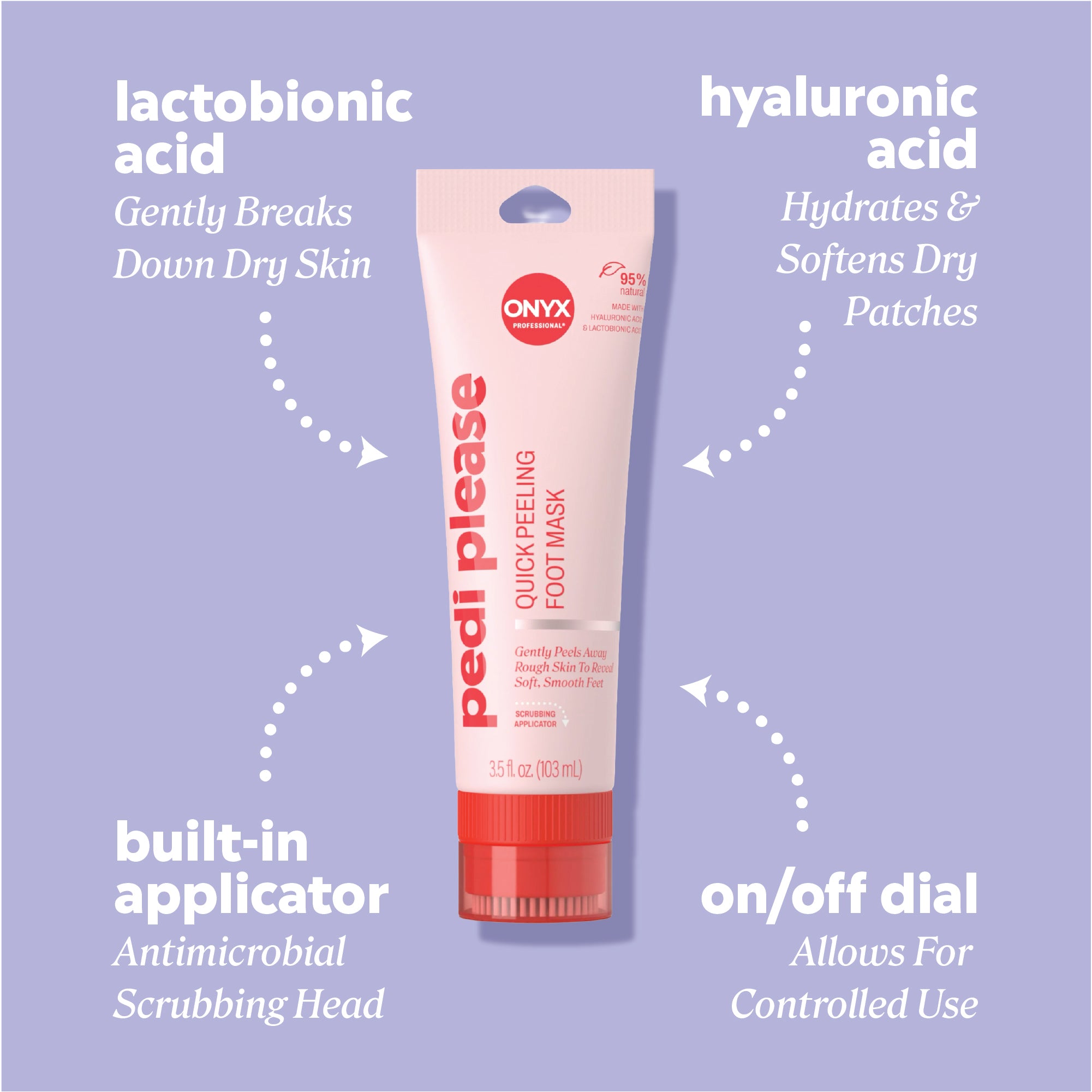 Pedi Please Quick Peeling Foot Mask tube centered on a lavender background with callouts for lactobionic acid, hyaluronic acid, a built‑in antimicrobial applicator, and an on/off dial.