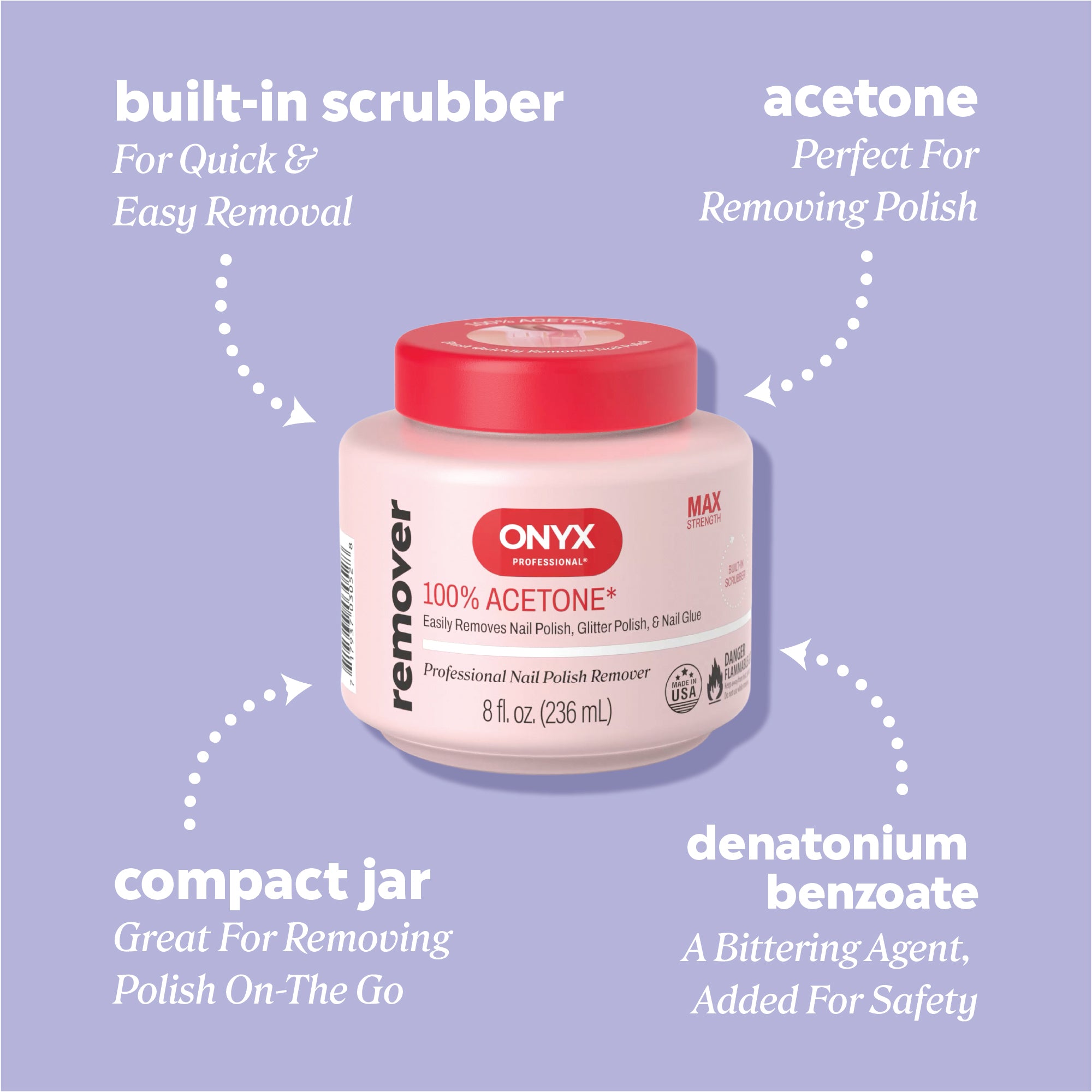 Acetone remover jar with callouts reading “built‑in scrubber — for quick & easy removal,” “acetone — perfect for removing polish,” “compact jar — great for removing polish on the go,” and “denatonium benzoate — a bittering agent, added for safety.”
