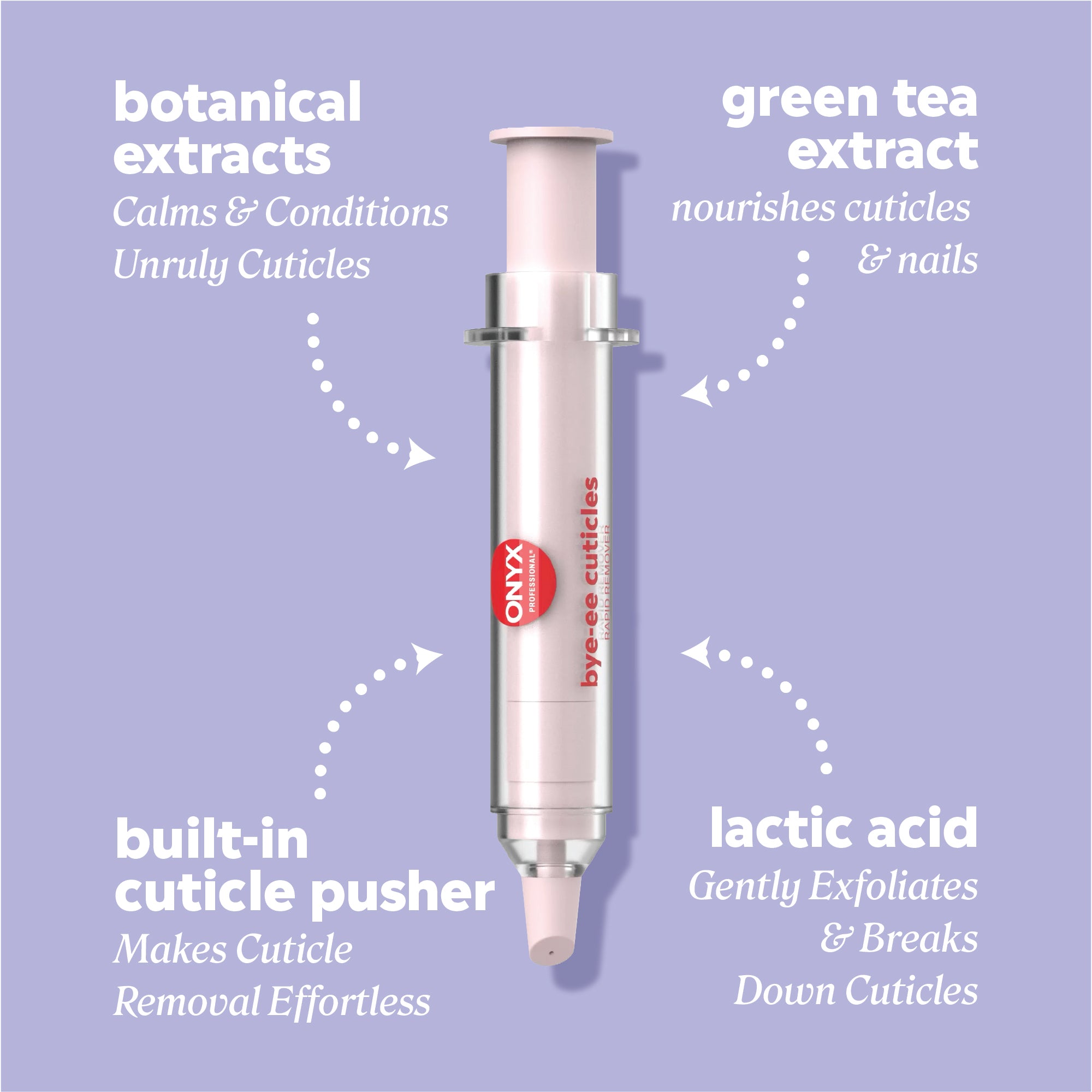 Onyx Professional Bye‑ee Cuticles pen centered on a lavender background with callouts highlighting green tea extract, a built‑in cuticle pusher, and lactic acid.