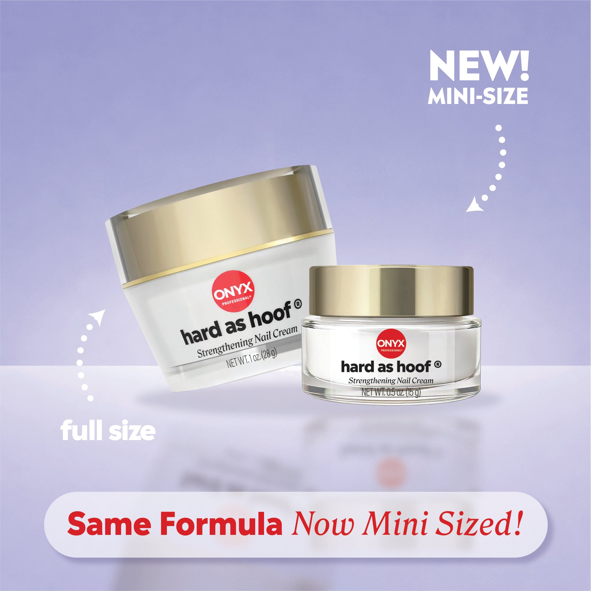 Text on the image reads “NEW! Mini‑Size,” “full size,” and “Same Formula Now Mini Sized!”