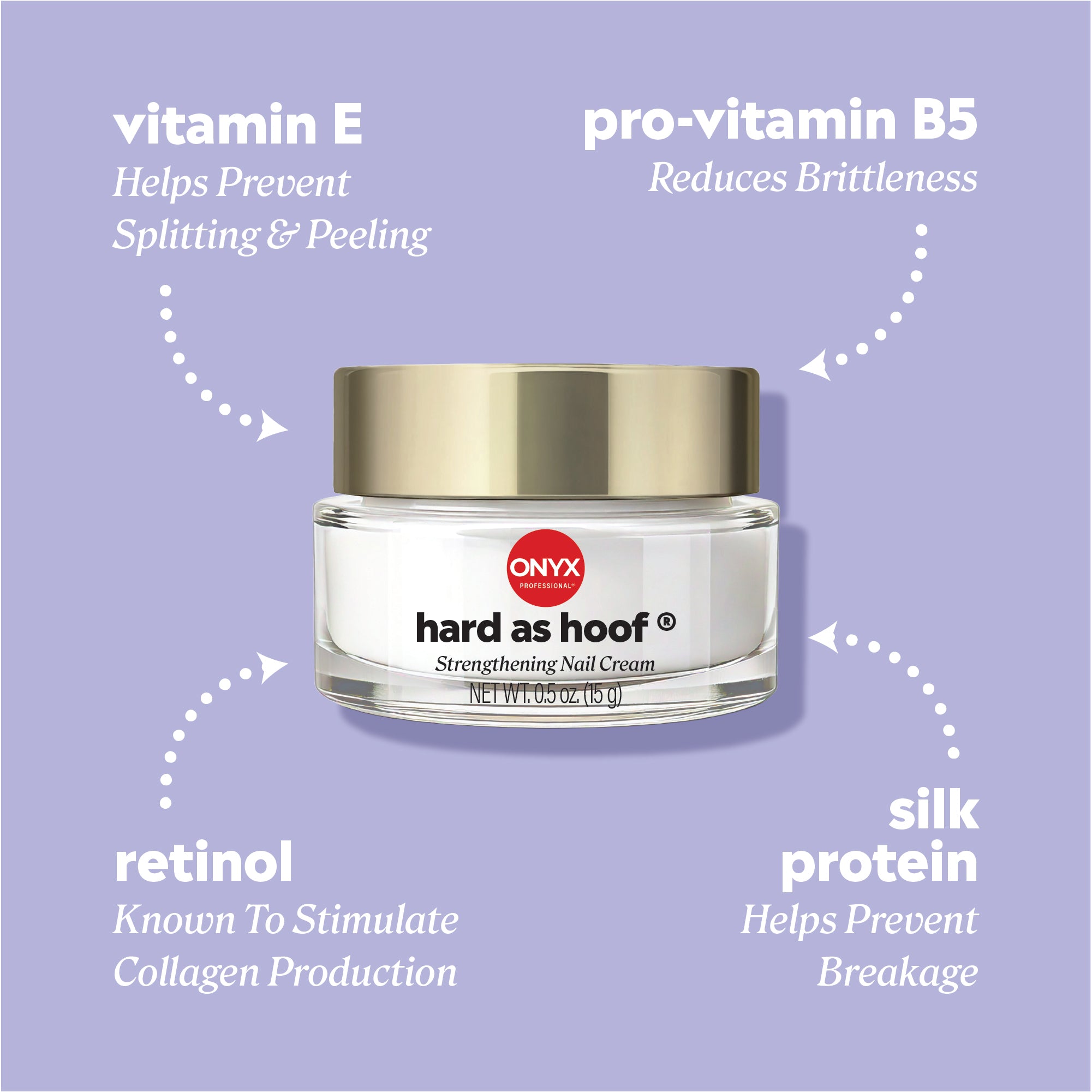 Hard as Hood's four ingredients with descriptions: “vitamin E – Helps Prevent Splitting & Peeling,” “pro‑vitamin B5 – Reduces Brittleness,” “silk protein – Helps Prevent Breakage,” and “retinol – Known To Stimulate Collagen Production.” 