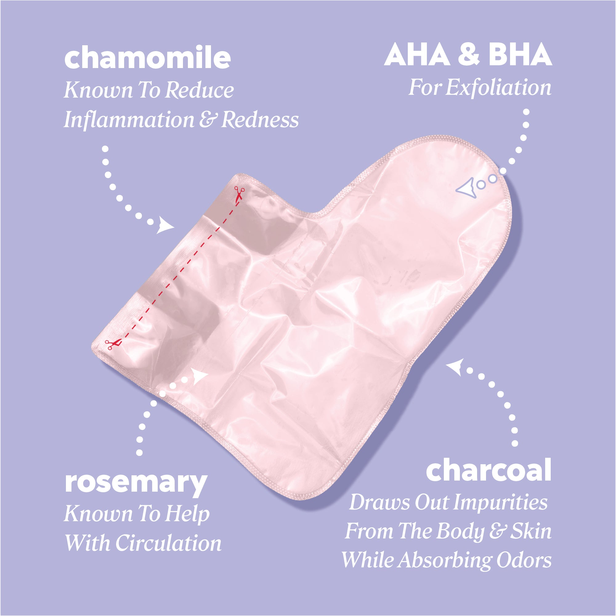 The foot mask bootie is made with chamomile, which is known to reduce inflammation and redness; AHA and BHA for exfoliation; rosemary, which is known to help improve circulation; and charcoal, which draws out impurities from the skin while absorbing odors.