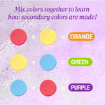 Color tablet combinations showing red plus yellow equals “orange,” yellow plus blue equals “green,” and blue plus red equals “purple.” 