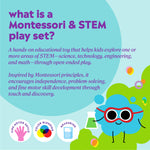 The graphic text reads: “what is a Montessori & STEM play set? A hands‑on educational toy that helps kids explore one or more areas of STEM—science, technology, engineering, and math—through open‑ended play. Inspired by Montessori principles, it encourages independence, problem‑solving, and fine motor skill development through touch and discovery." 