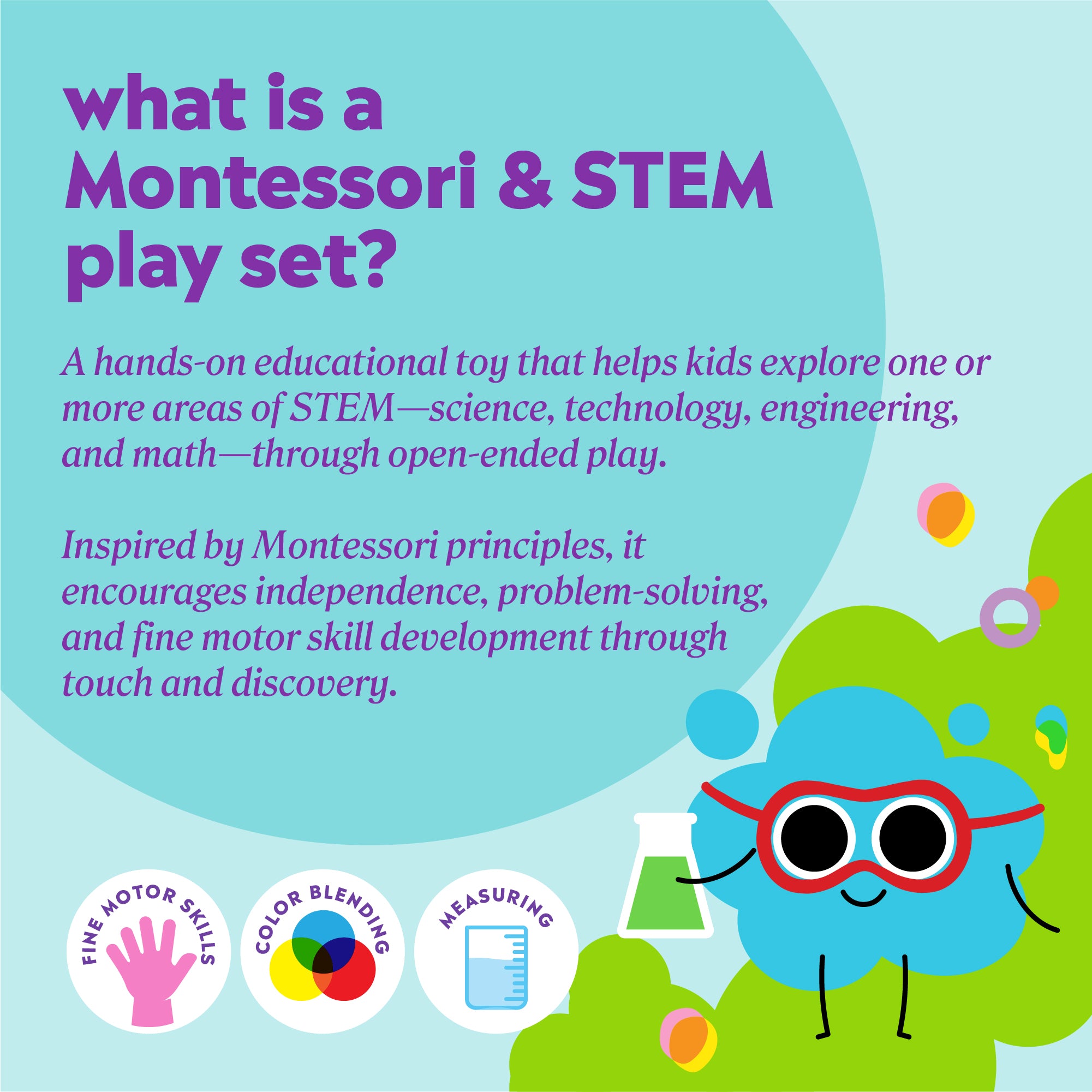 The graphic text reads: “what is a Montessori & STEM play set? A hands‑on educational toy that helps kids explore one or more areas of STEM—science, technology, engineering, and math—through open‑ended play. Inspired by Montessori principles, it encourages independence, problem‑solving, and fine motor skill development through touch and discovery." 