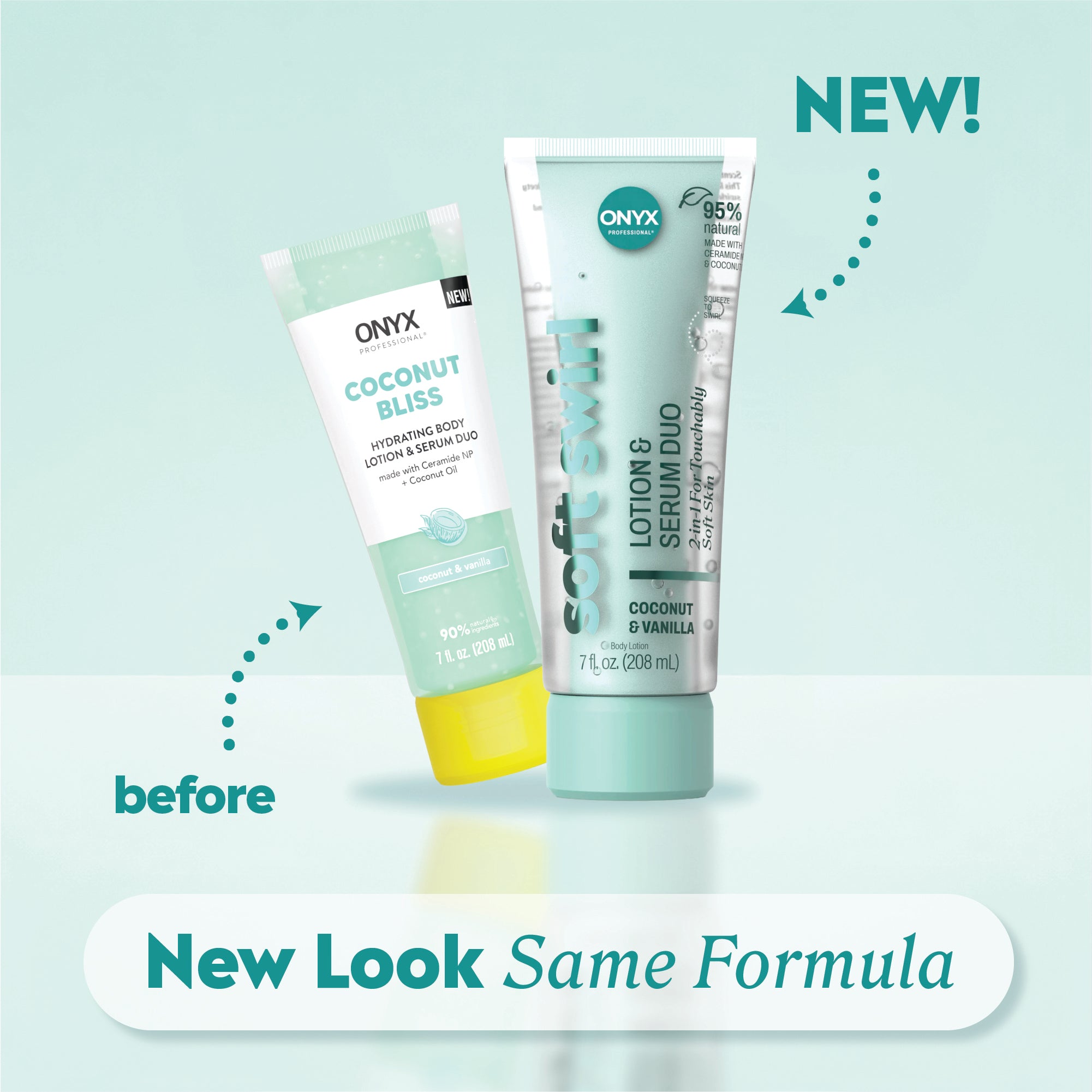Old Coconut Bliss lotion and serum duo next to new Soft Swirl lotion and serum duo with labels “before,” “NEW!,” and “New Look Same Formula.”