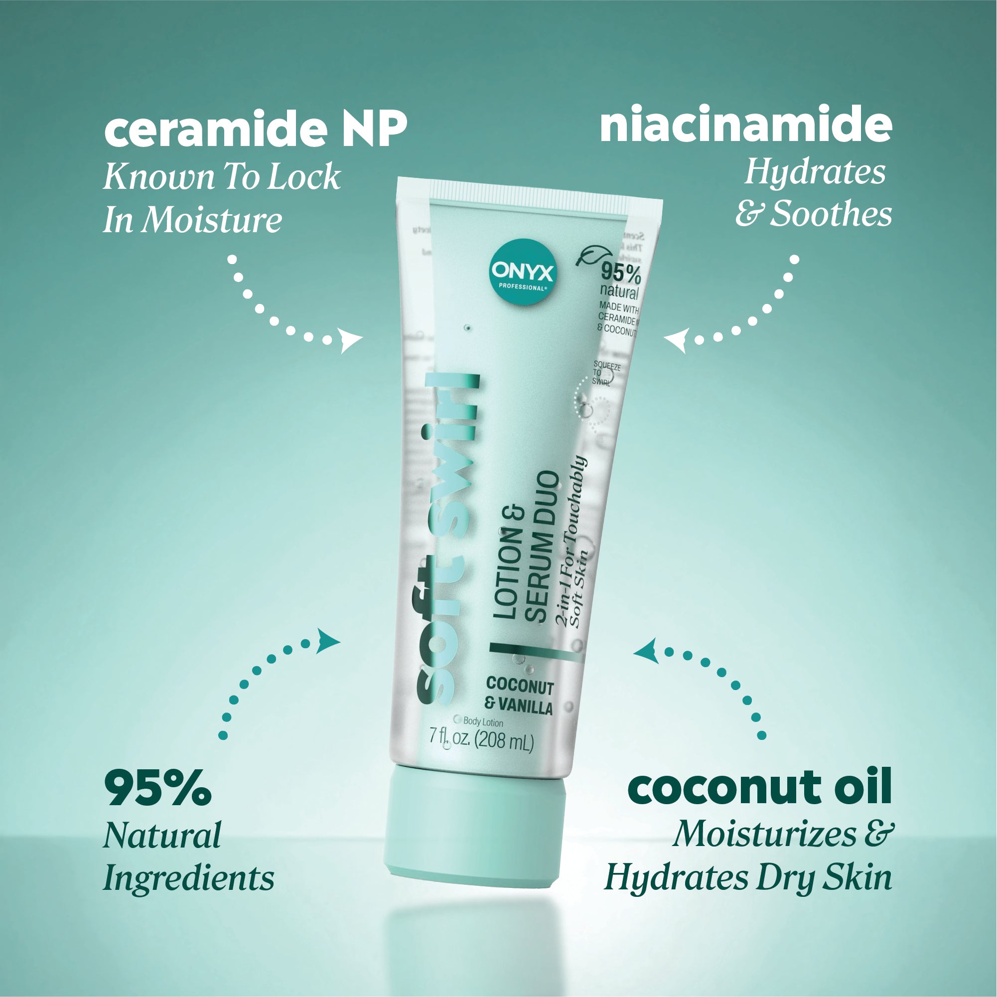 Ingredient callouts reading “ceramide NP — known to lock in moisture,” “niacinamide — hydrates & soothes,” “95% natural ingredients,” and “coconut oil — moisturizes & hydrates dry skin.”