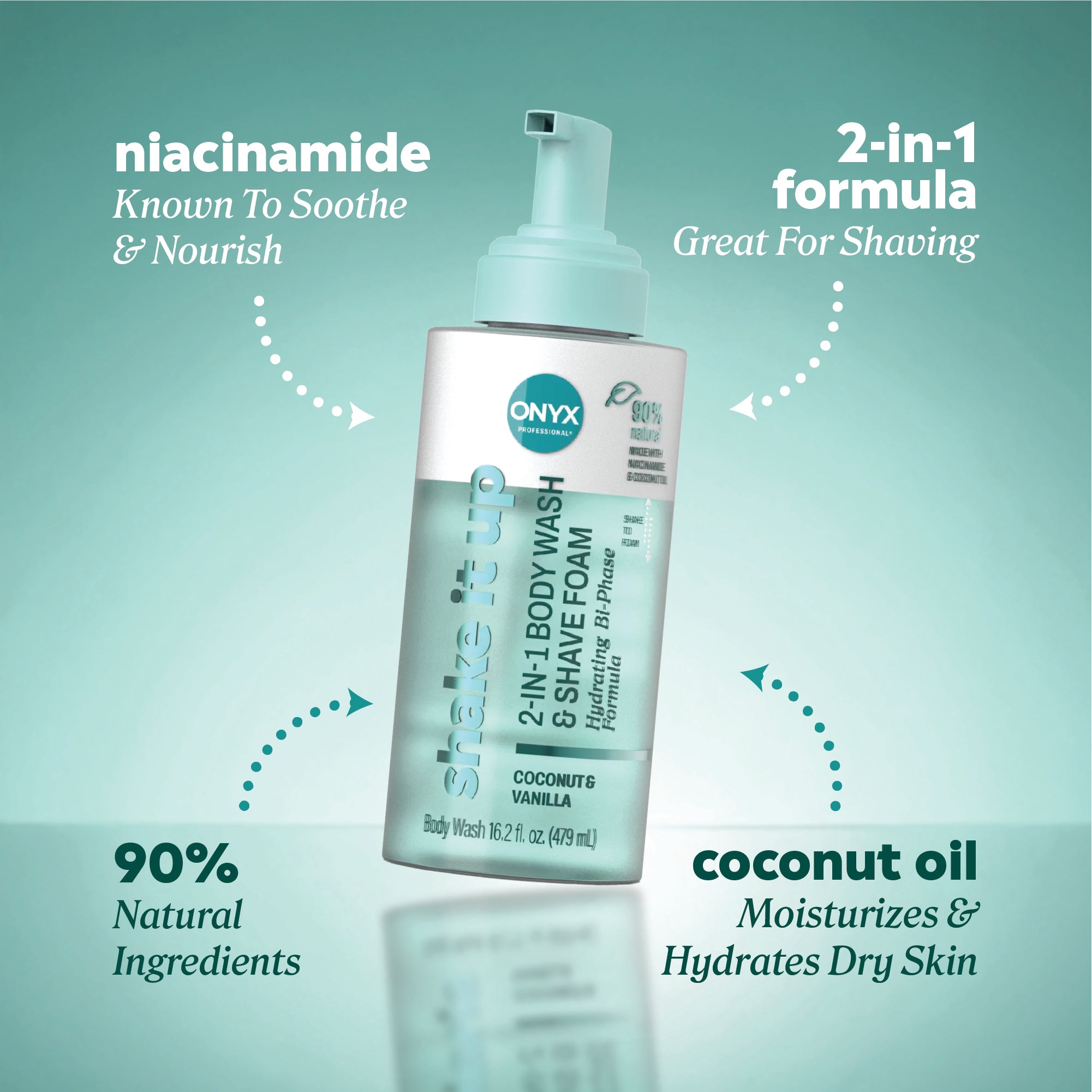 Ingredient callouts reading “niacinamide — known to soothe & nourish,” “2‑in‑1 formula — great for shaving,” “90% natural ingredients,” and “coconut oil — moisturizes & hydrates dry skin.”
