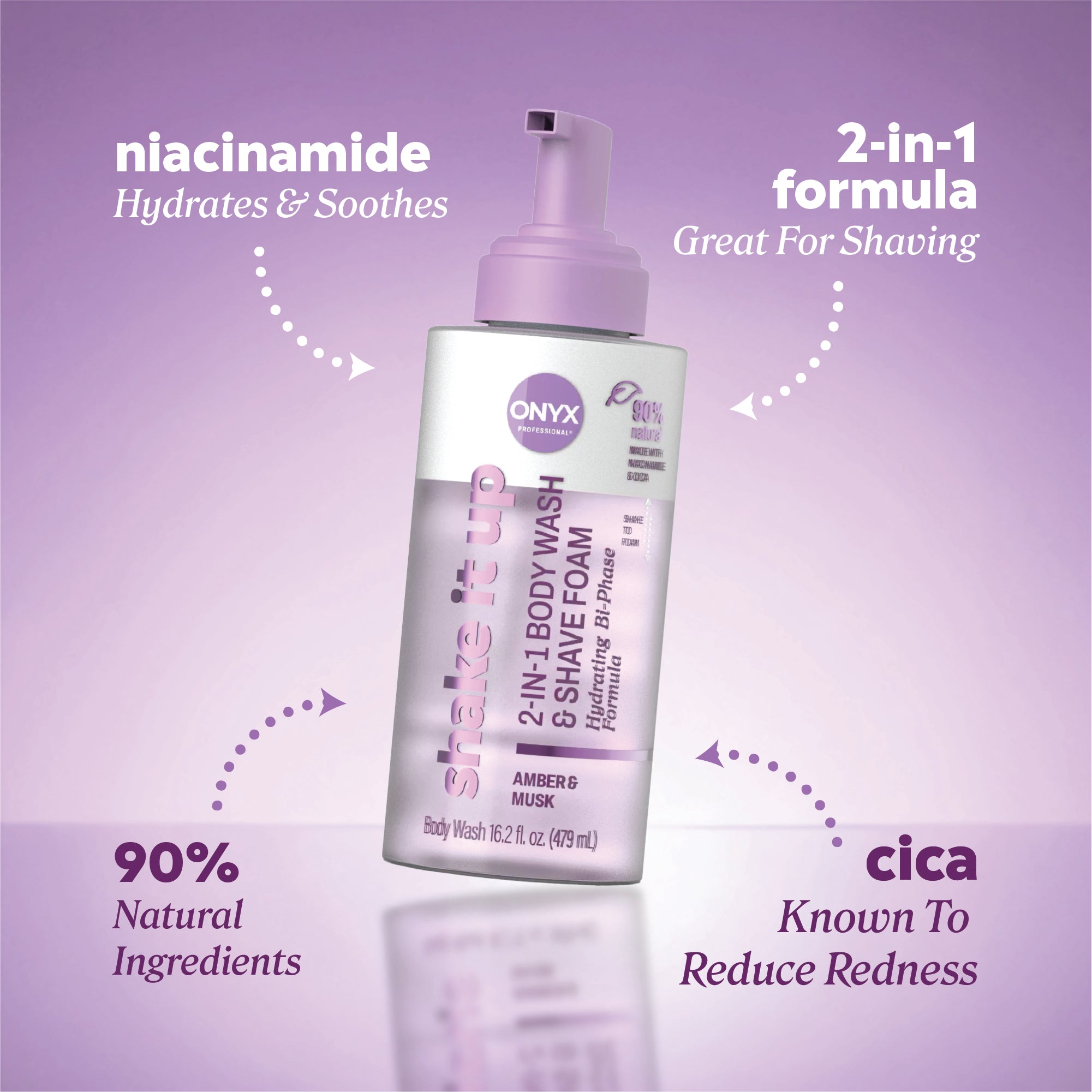 Shake It Up body wash and shave foam bottle with callouts reading “niacinamide — hydrates & soothes,” “2‑in‑1 formula — great for shaving,” “90% natural ingredients,” and “cica — known to reduce redness.”