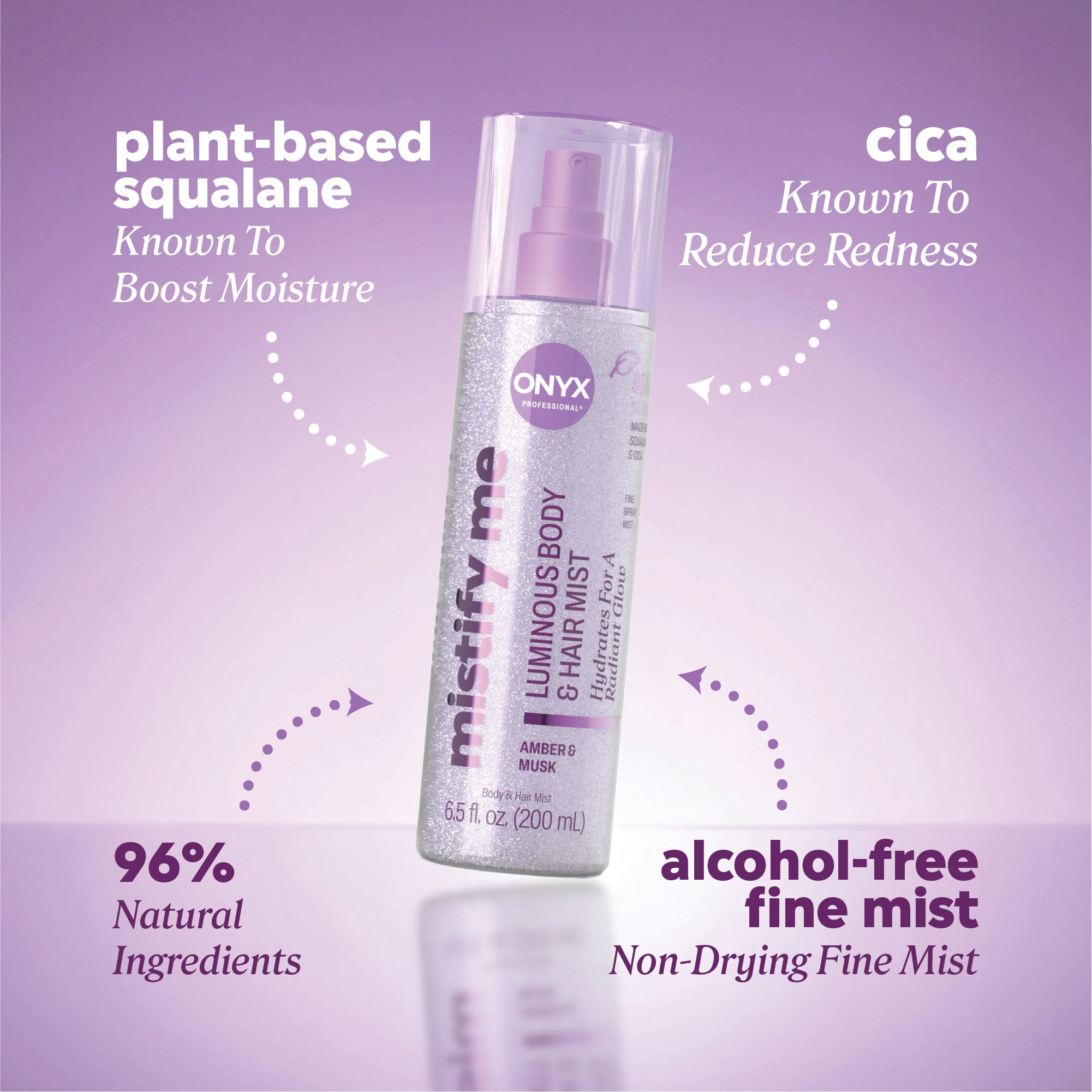 Mistify Me body and hair mist bottle with callouts reading “plant‑based squalane — known to boost moisture,” “cica — known to reduce redness,” “96% natural ingredients,” and “alcohol‑free fine mist.”