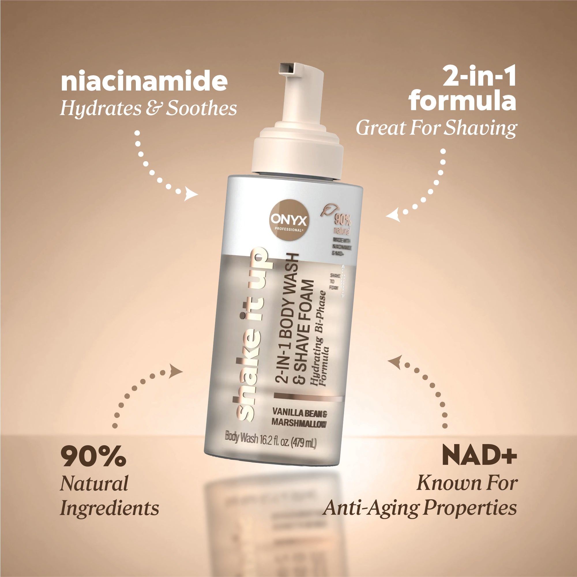 Onyx Shake It Up 2-in-1 body wash and shave foam bottle with features highlighted on a beige background. Reads "niacinamide hydrates & soothes," 2-in-1 formula great for shaving," 90% natural ingredients," "NAD+ known for anti-aging properties."