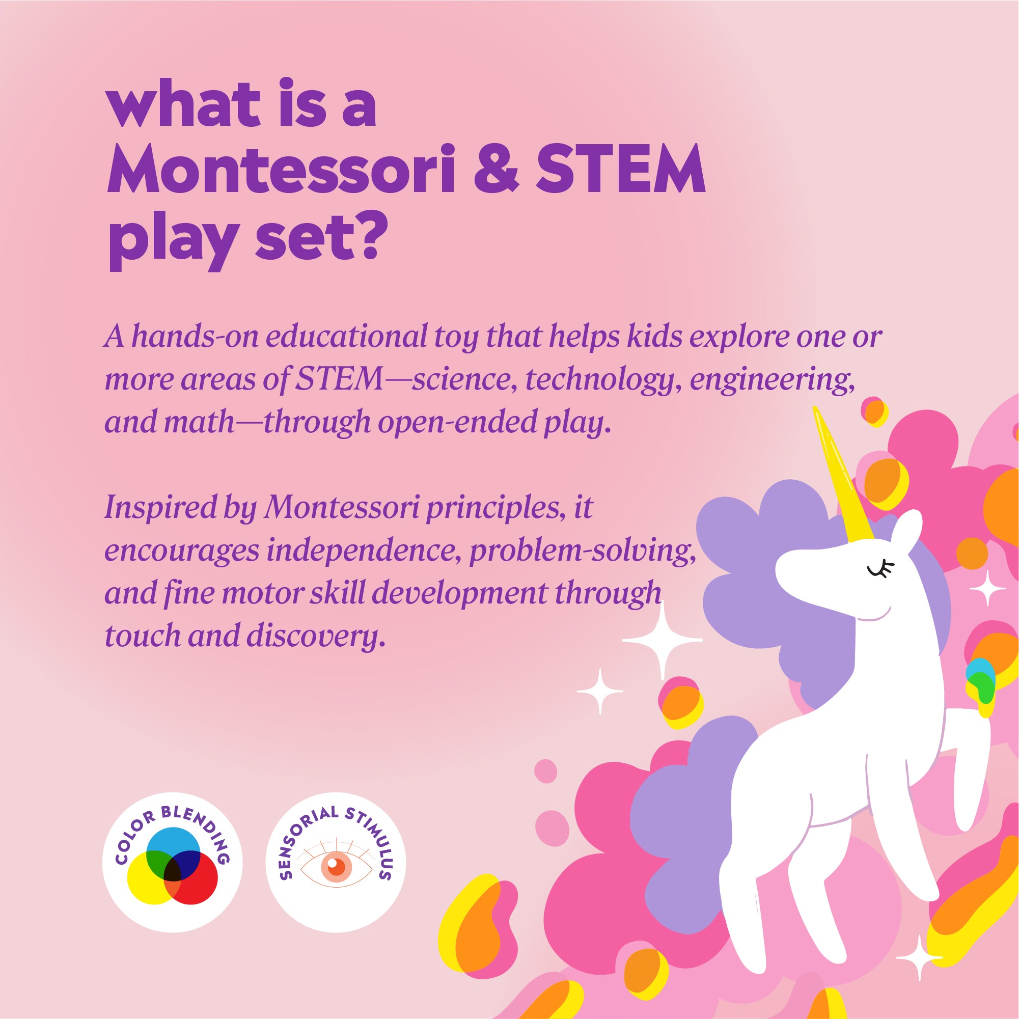 The graphic text reads: “what is a Montessori & STEM play set? A hands‑on educational toy that helps kids explore one or more areas of STEM—science, technology, engineering, and math—through open‑ended play. Inspired by Montessori principles, it encourages independence, problem‑solving, and fine motor skill development through touch and discovery." 