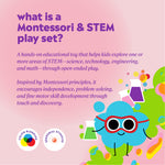 The graphic text reads: “what is a Montessori & STEM play set? A hands‑on educational toy that helps kids explore one or more areas of STEM—science, technology, engineering, and math—through open‑ended play. Inspired by Montessori principles, it encourages independence, problem‑solving, and fine motor skill development through touch and discovery." 