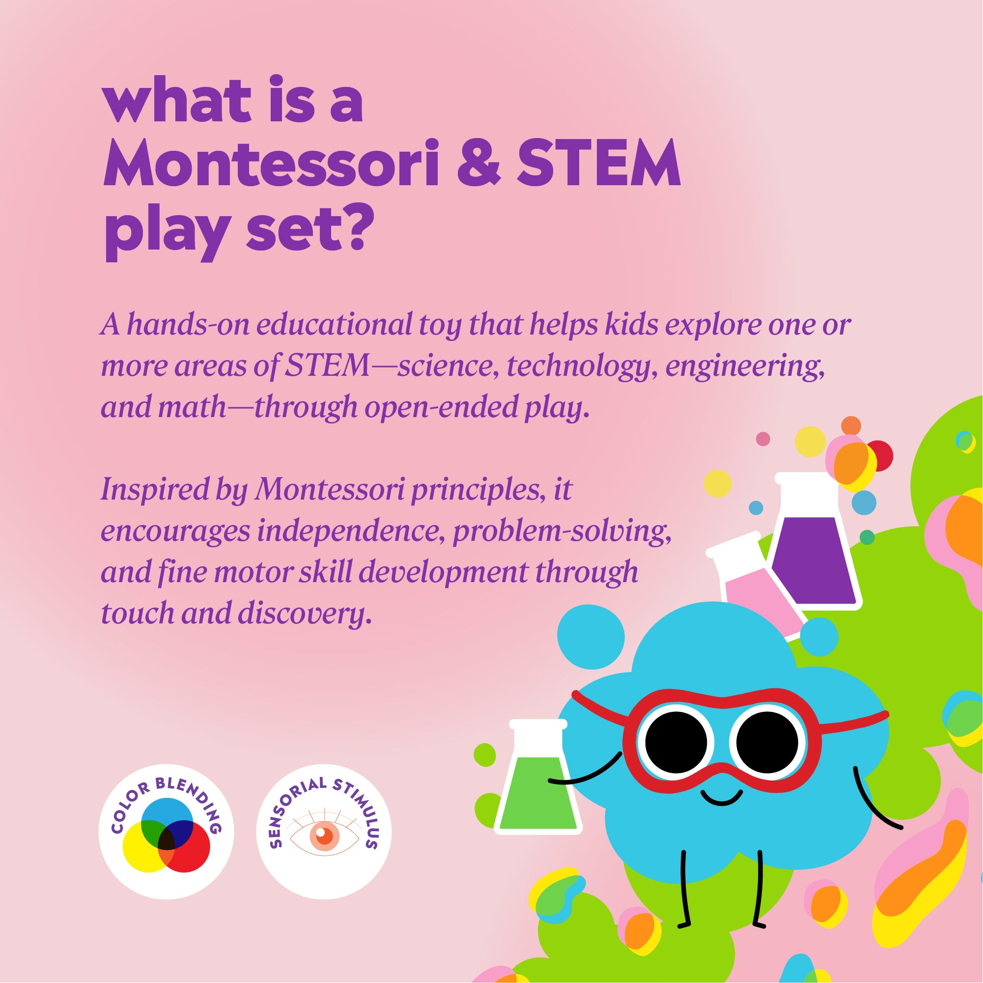 The graphic text reads: “what is a Montessori & STEM play set? A hands‑on educational toy that helps kids explore one or more areas of STEM—science, technology, engineering, and math—through open‑ended play. Inspired by Montessori principles, it encourages independence, problem‑solving, and fine motor skill development through touch and discovery." 